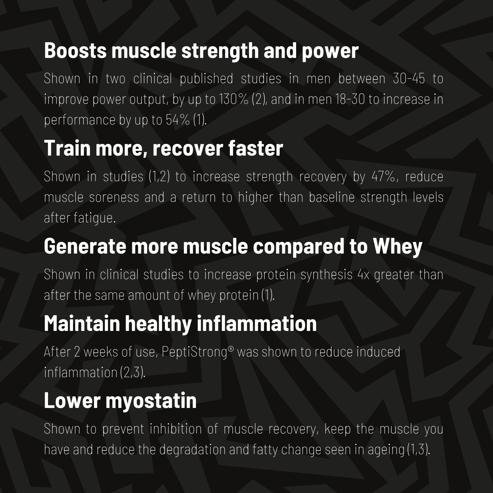 EFECTIV® BUILD.AI (with PeptiStrong®) | 30 Servings | Muscle Builder